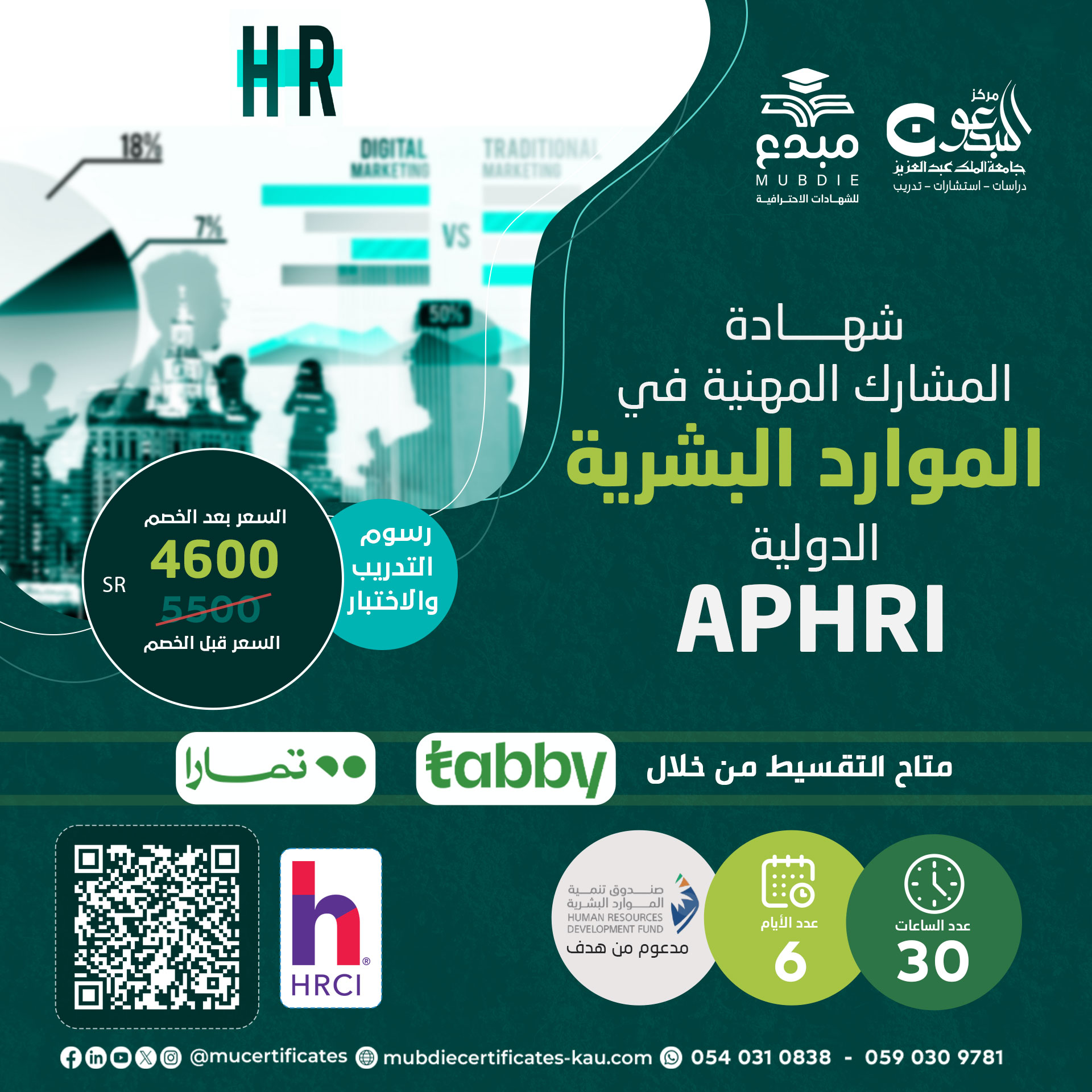 شهادة المشارك المهنية في الموارد البشرية الدولية APHRI